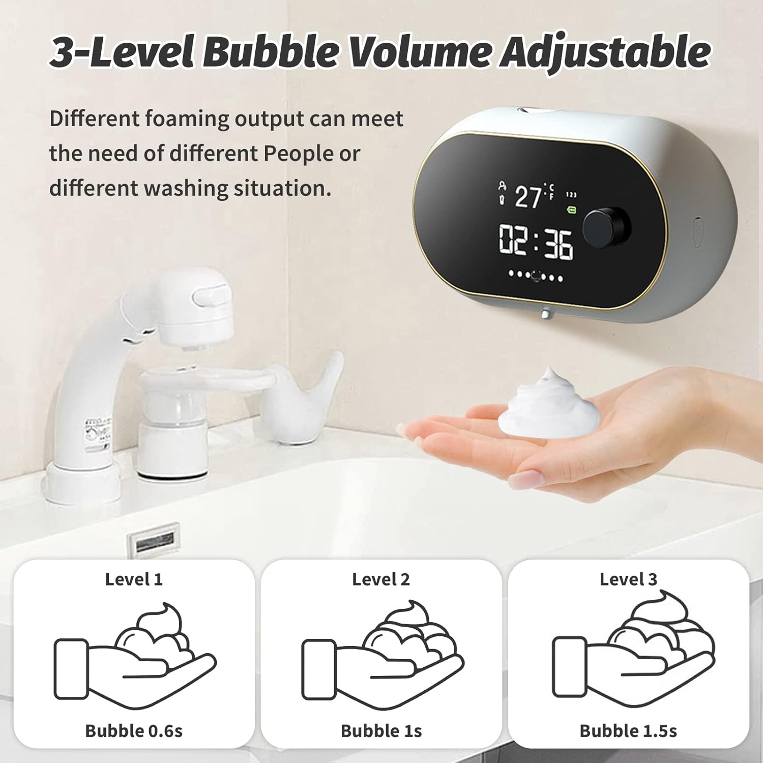 Smart Soap Dispenser