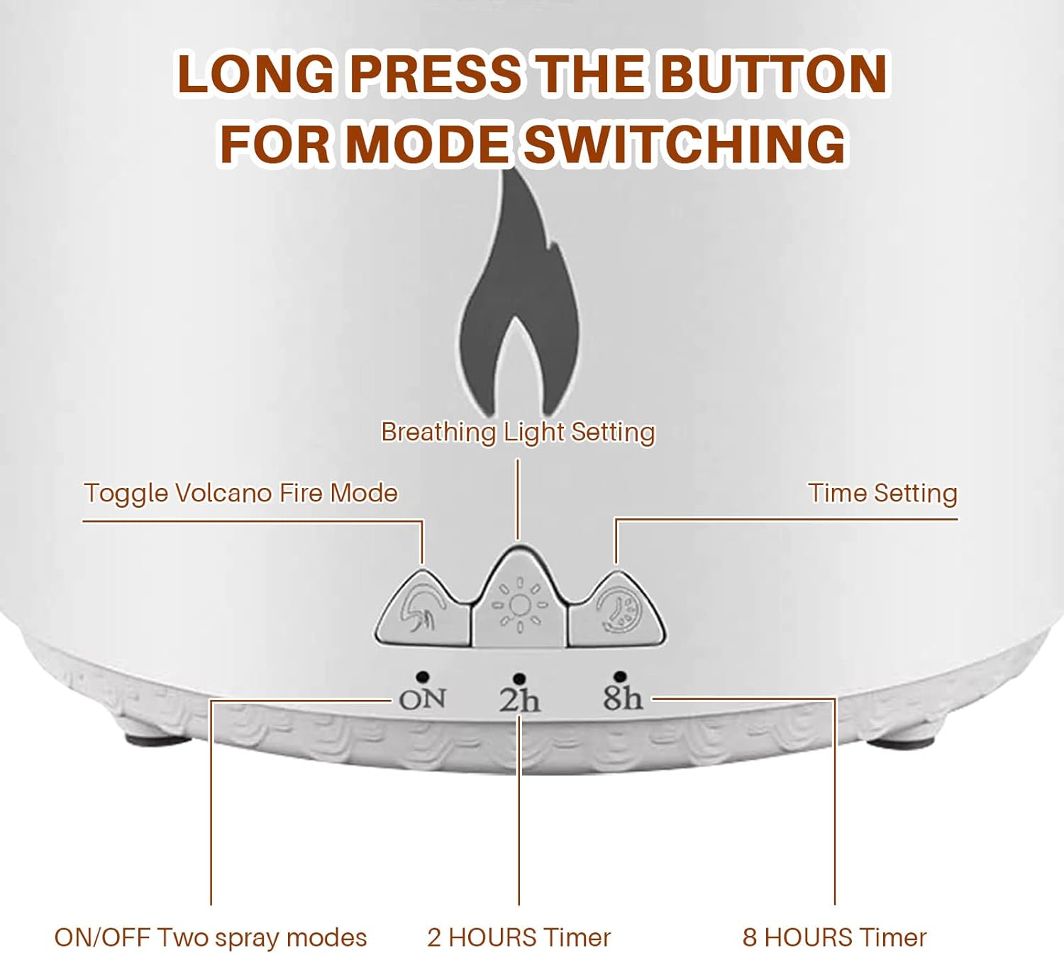 AROMATHERAPY VOLCANO HUMDIFIER 360ML
