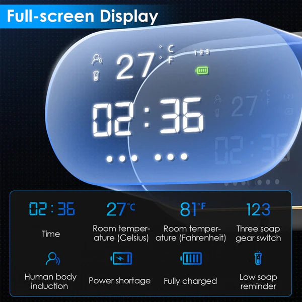 Smart Soap Dispenser